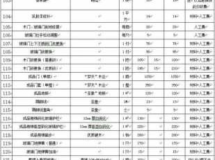 公共维修基金收费标准（北京公共维修基金收费标准2023）