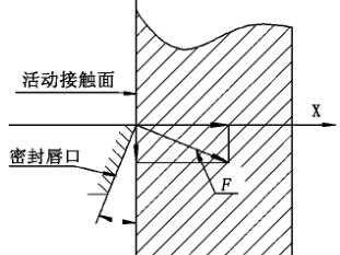 y形密封圈（y型密封圈在装配时要将唇边面对有压力的油腔）