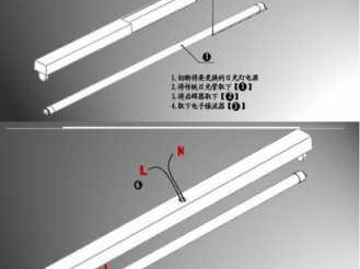 LED光管（led光管怎么安装）