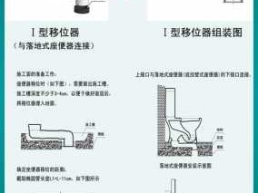 坐便移位器（坐便移位器能用虹吸马桶吗）