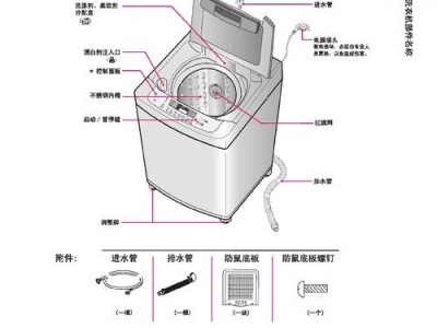 洗衣机怎么使用（洗衣机怎么使用视频教程）