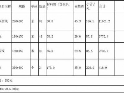 grc是什么材料（grc是什么材料价格表）