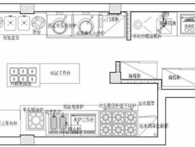 厨房设计布局（厨房设计布局的基本要求）