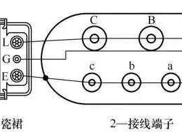 绝缘电阻怎么测（变压器相间绝缘电阻怎么测）