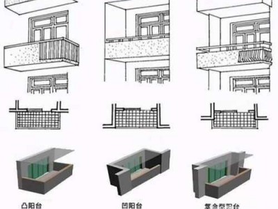 阳台H的简单介绍