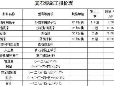 白色真石漆（白色真石漆多少钱一公斤）