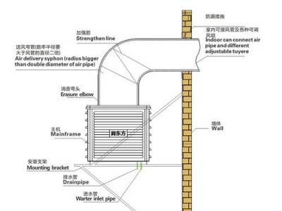 空调怎么安装视频（水暖空调怎么安装视频）