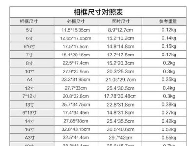 十五寸是多少厘米（十二寸是多少厘米）