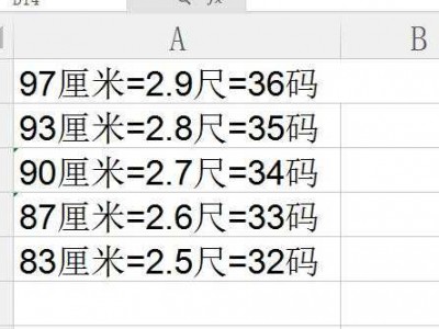 英寸换算厘米（英寸换算厘米公式）