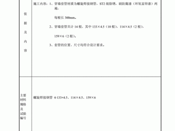 隐蔽资料（隐蔽资料包括哪些）