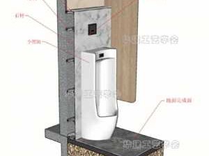 小便斗安装高度（小便斗安装高度规范图集）