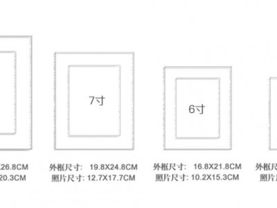 八寸照片尺寸多少厘米（十寸照片尺寸多少厘米）