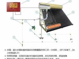 天普太阳能（天普太阳能热水器怎么设置）