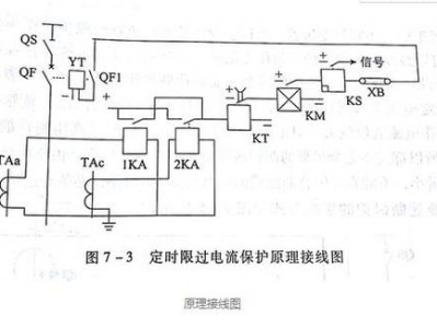定时限过电流保护（定时限过电流保护在本线路和相邻线路保护范围发生时）