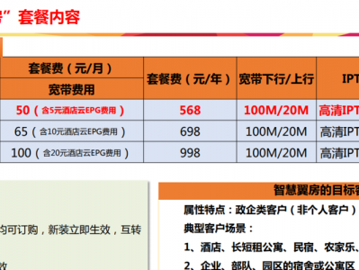 K带（宽带套餐价格表2023）