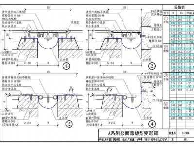 外墙变形缝（外墙变形缝14j936图集）