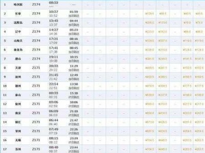 z174座位图（z174座位图4车厢95座）