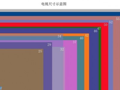 50寸电视长宽多少厘米（45寸电视长宽多少厘米）