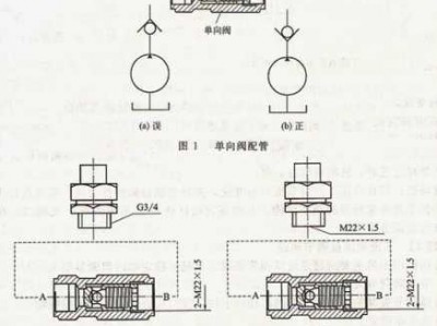 单向节流阀（单向节流阀在气路中如何安装）