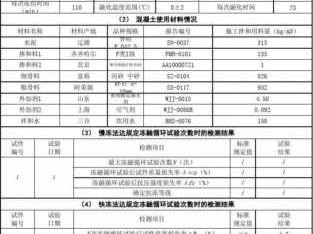 混凝土抗冻等级（混凝土抗冻等级f15中的15是指）