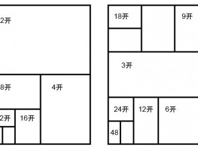 六开（六开纸有多大 尺寸）