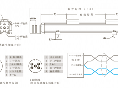 磁致伸缩传感器（磁致伸缩传感器原理）