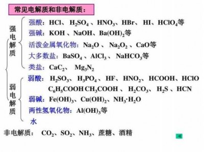 硫酸钡是电解质吗（硫酸钡是电解质吗是离子吗）