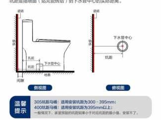 马桶的坑距怎么量（马桶的坑距怎么量图片）