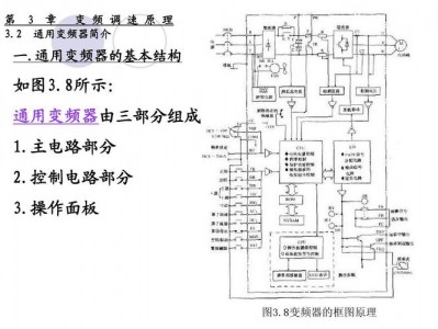 变频器的作用（电机变频器的作用）