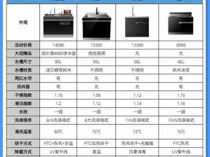 小家电品牌排行榜（小家电品牌排行榜前十名生产厂家）