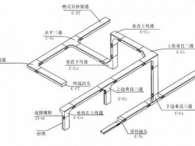 线槽和桥架的区别（线槽配线与桥架配线）