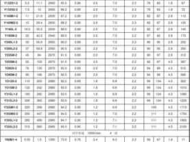 壳架电流（壳架电流100m是什么意思）