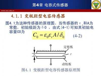 电感传感器（电感传感器和电容传感器的区别）