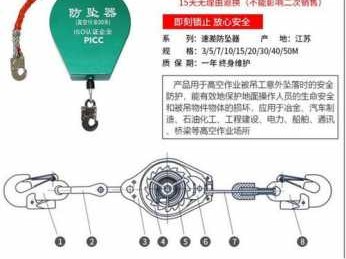 防坠器（防坠器的正确使用方法）