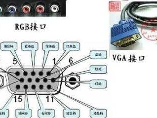 RGB接口（rgb接口和vga通用吗）