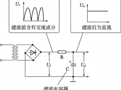 滤波电容的作用（主板滤波电容的作用）