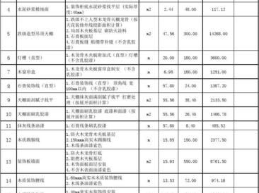 深圳装修报价（深圳装修报价套餐价格）