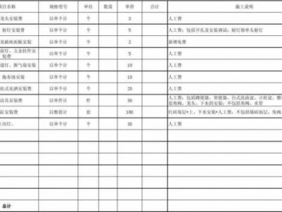 水电安装工程（水电安装工程结算清单）