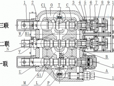 多路换向阀（多路换向阀结构图）