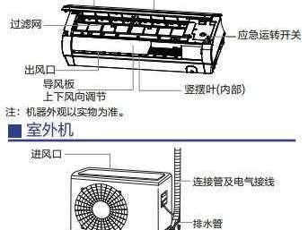 台式空调的简单介绍