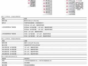 topworx（topworx限位开关型号）