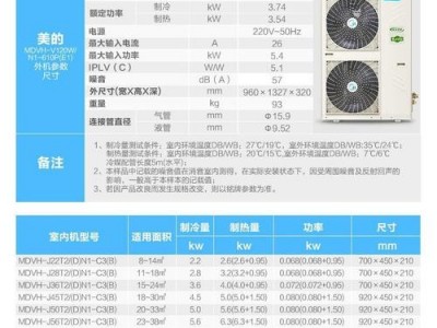 美的空调型号一览表（美的空调型号一览表美的韵典空）