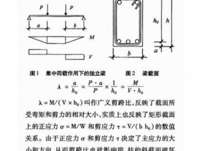 剪跨比（剪跨比是什么意思）