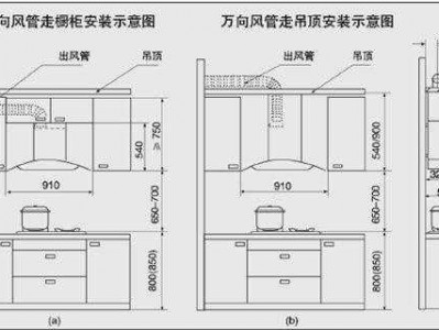 吊柜尺寸（油烟机吊柜尺寸）