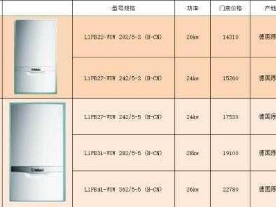 壁挂炉价格（壁挂炉价格）