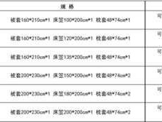 被套尺寸（被套尺寸对照表）