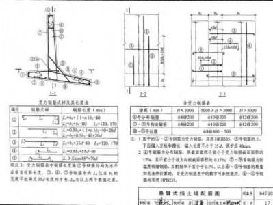 挡土墙规范（挡土墙规范及要求合集）