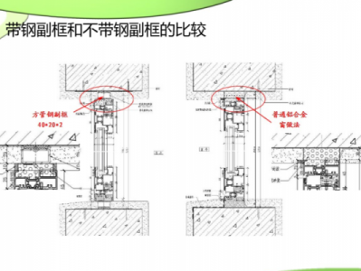 副框（副框安装要求）