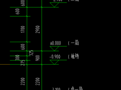 设计标高（设计标高相当于绝对标高怎么计算）