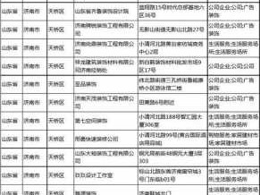 装修公司的电话（装修公司的电话名单犯法吗）